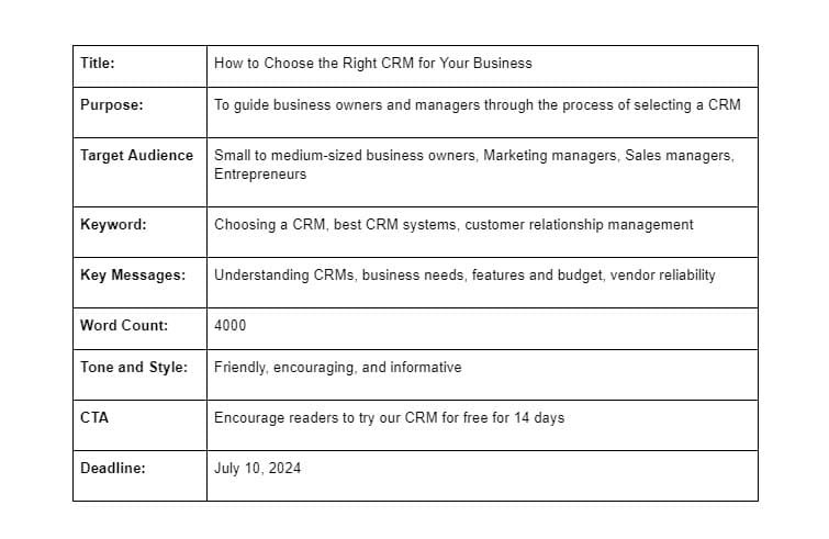 Outsource Content Writing - Create Detailed Content Briefs