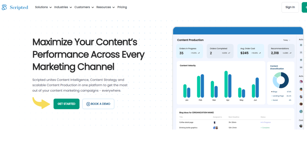 scripted - top blog writing service providers