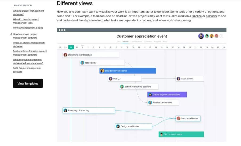 Asana Uses SaaS Content Writing to Explain Their Features