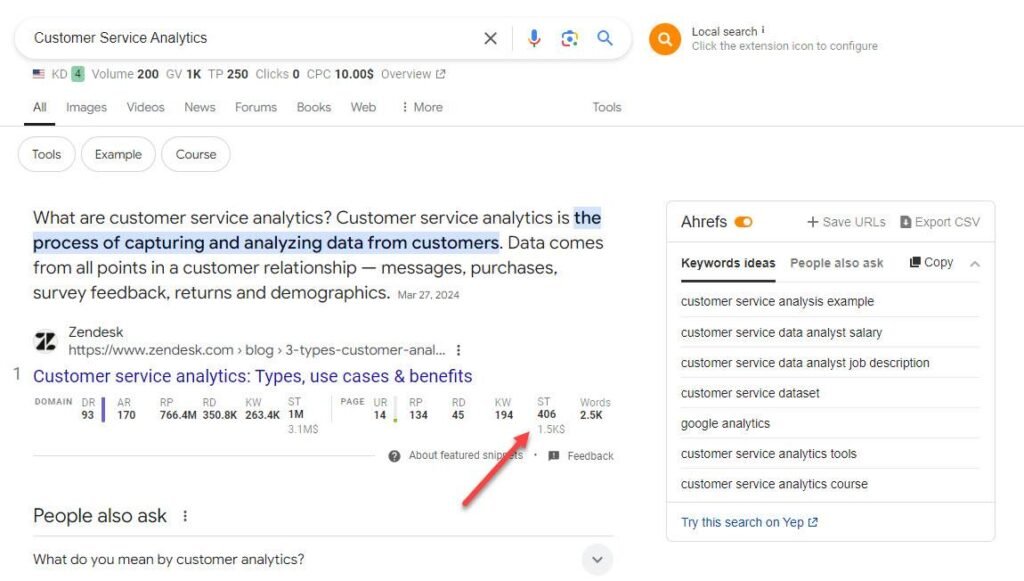 Customer Service Analytics - Customer Service Blog Post Idea