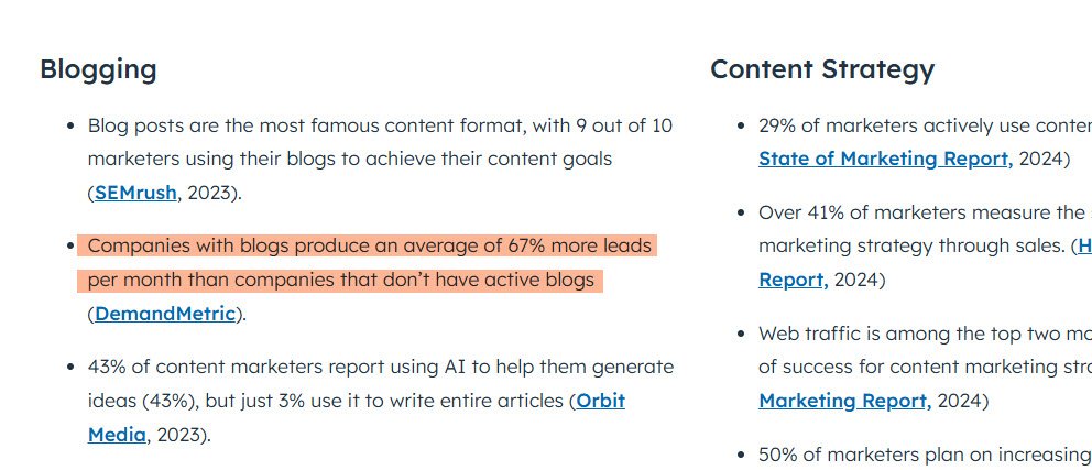 Percentage of Leads Via Blogging