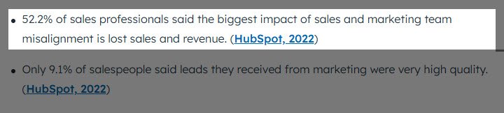 Loss of revenue because of sales and marketing misalignment