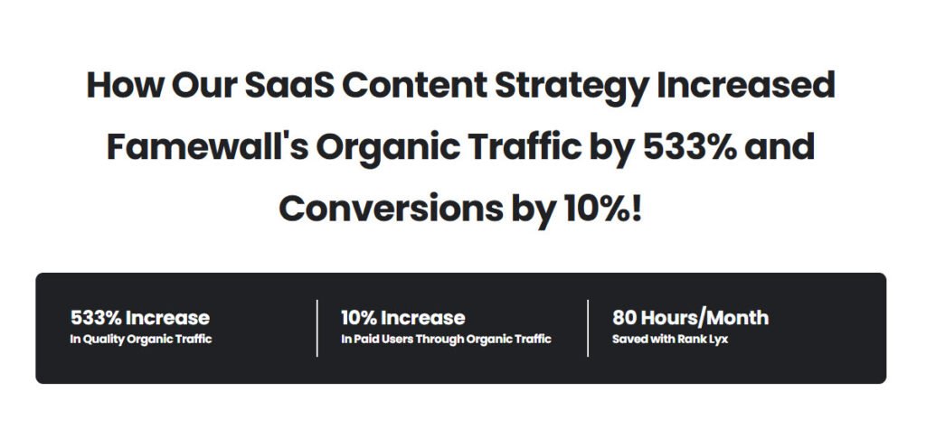 Rank Lyx Case Study About Work Done for Famewall