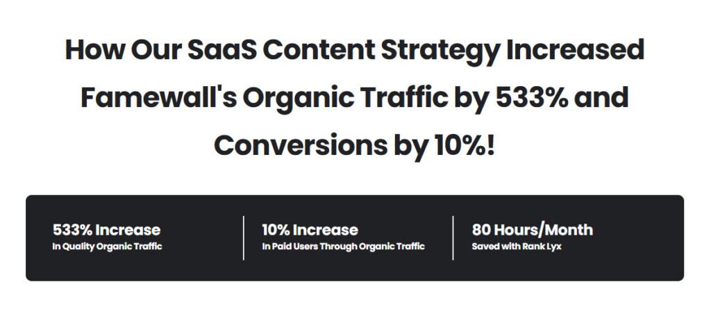 Rank Lyx SaaS marketing results for Famewall