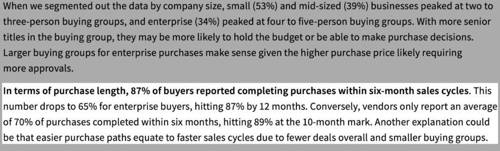 research on b2b buying circle
