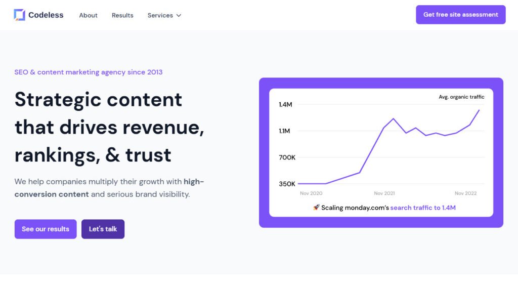 codeless - best content creation agencies