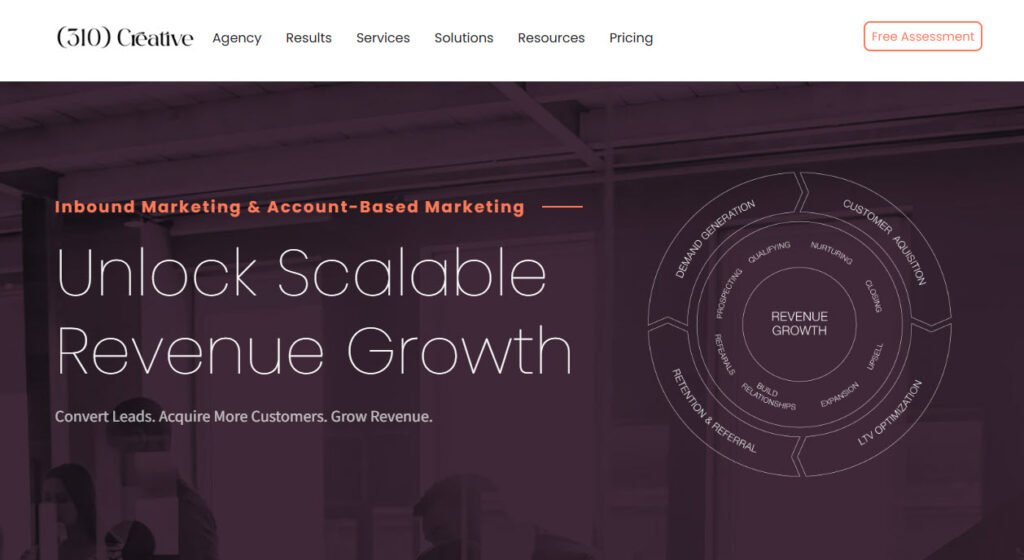 310 creative - top inbound marketing agencies