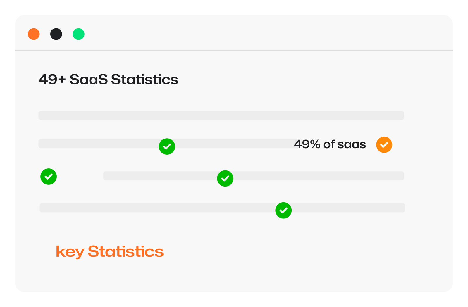 key saas statistics