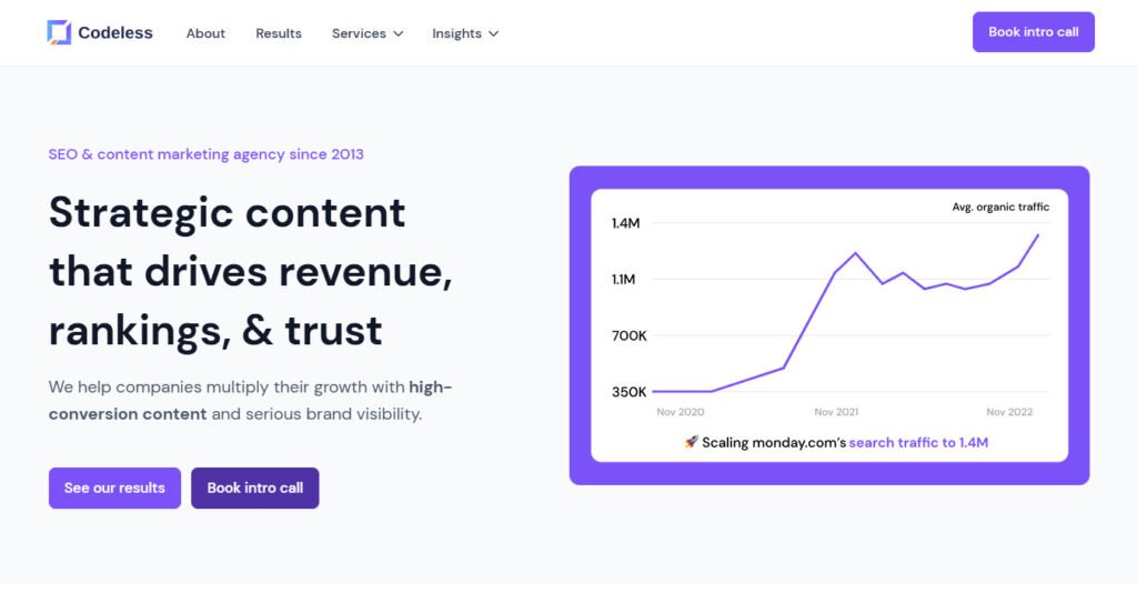 codeless - writing service for b2b companies