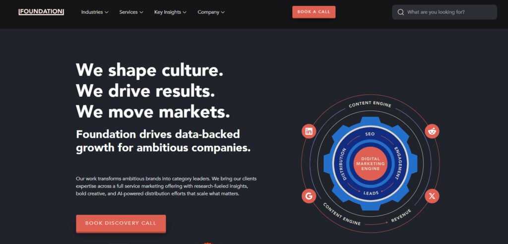 foundation marketing saas agency