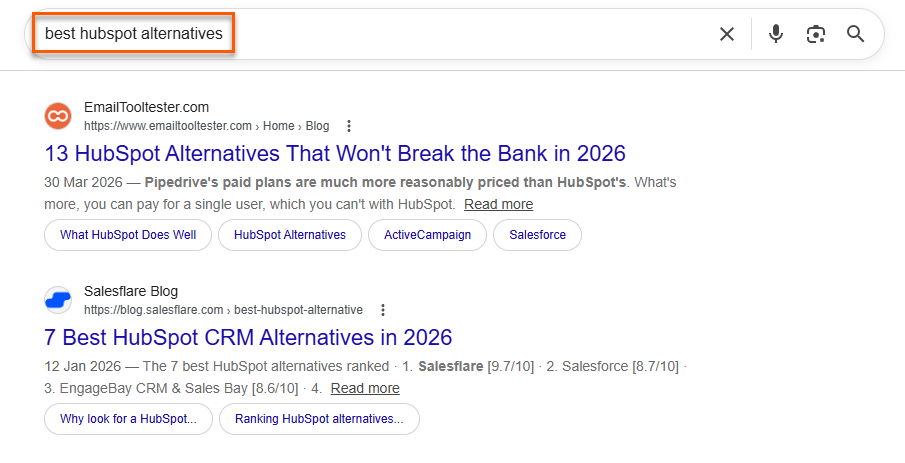 bottom of funnel keywords for saas seo