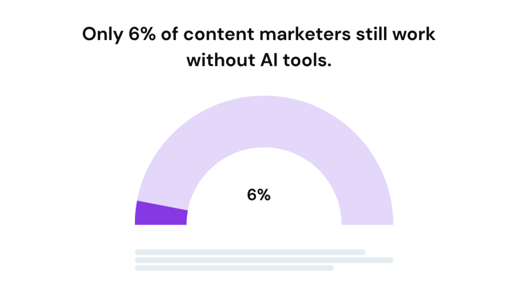 crucial content writing stats