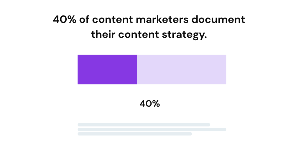 key content writing statistics to know