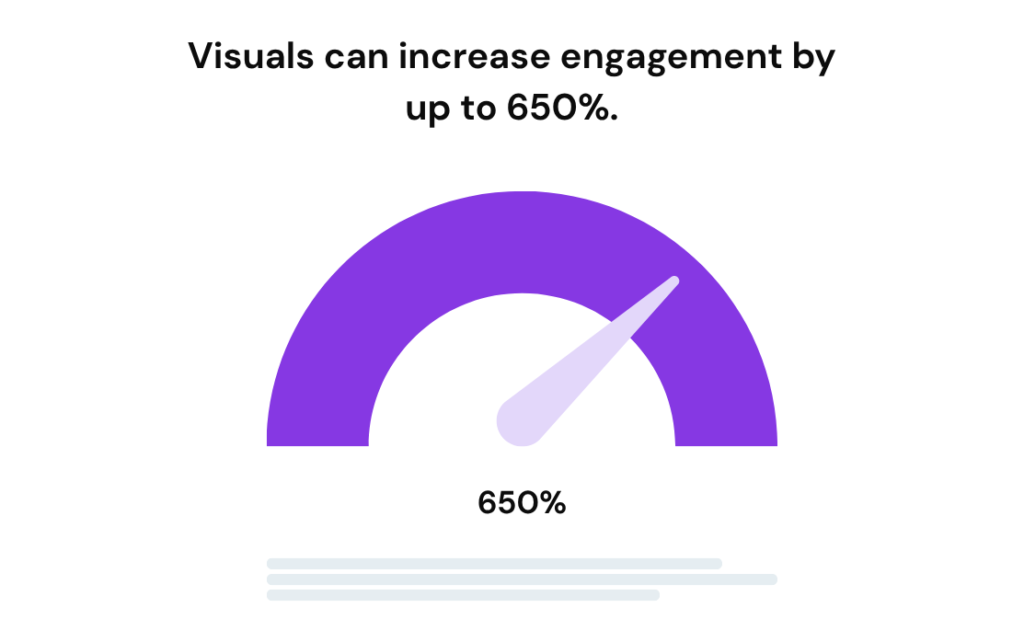 visual increase content engagement
