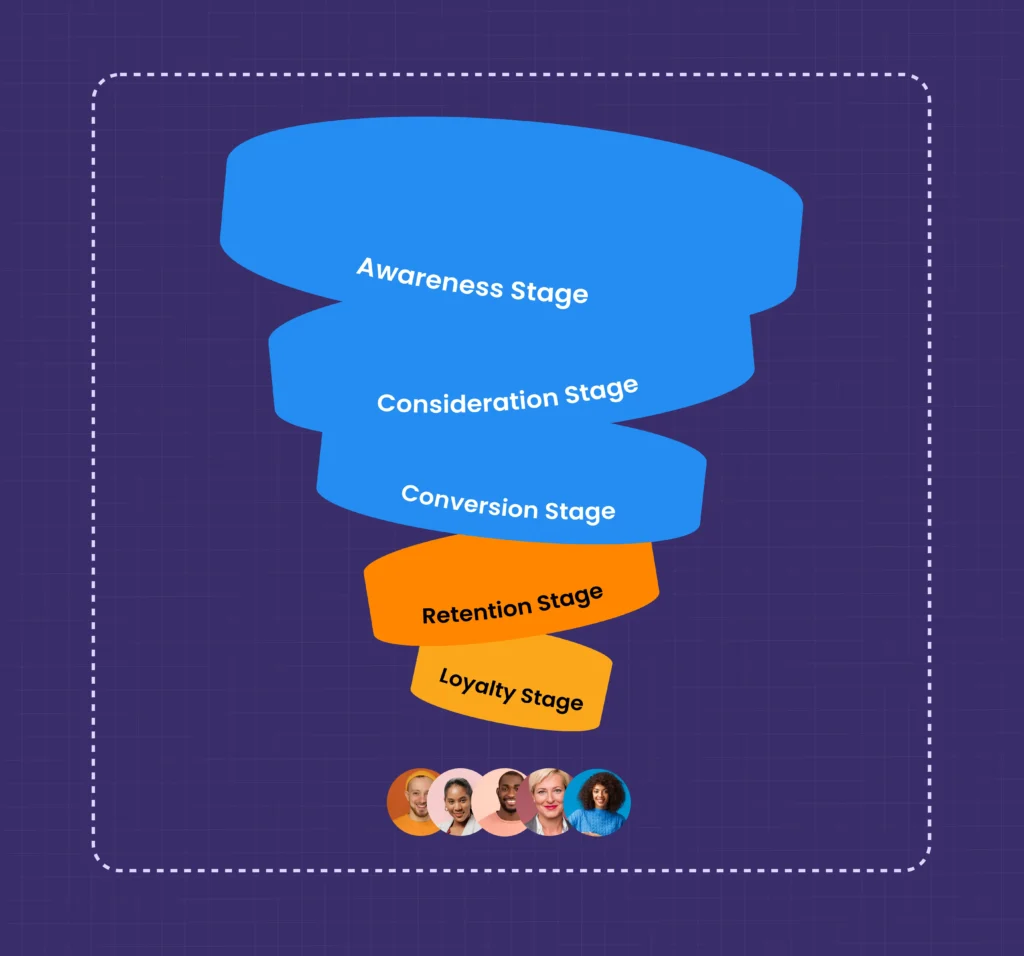hire top saas marketing agency